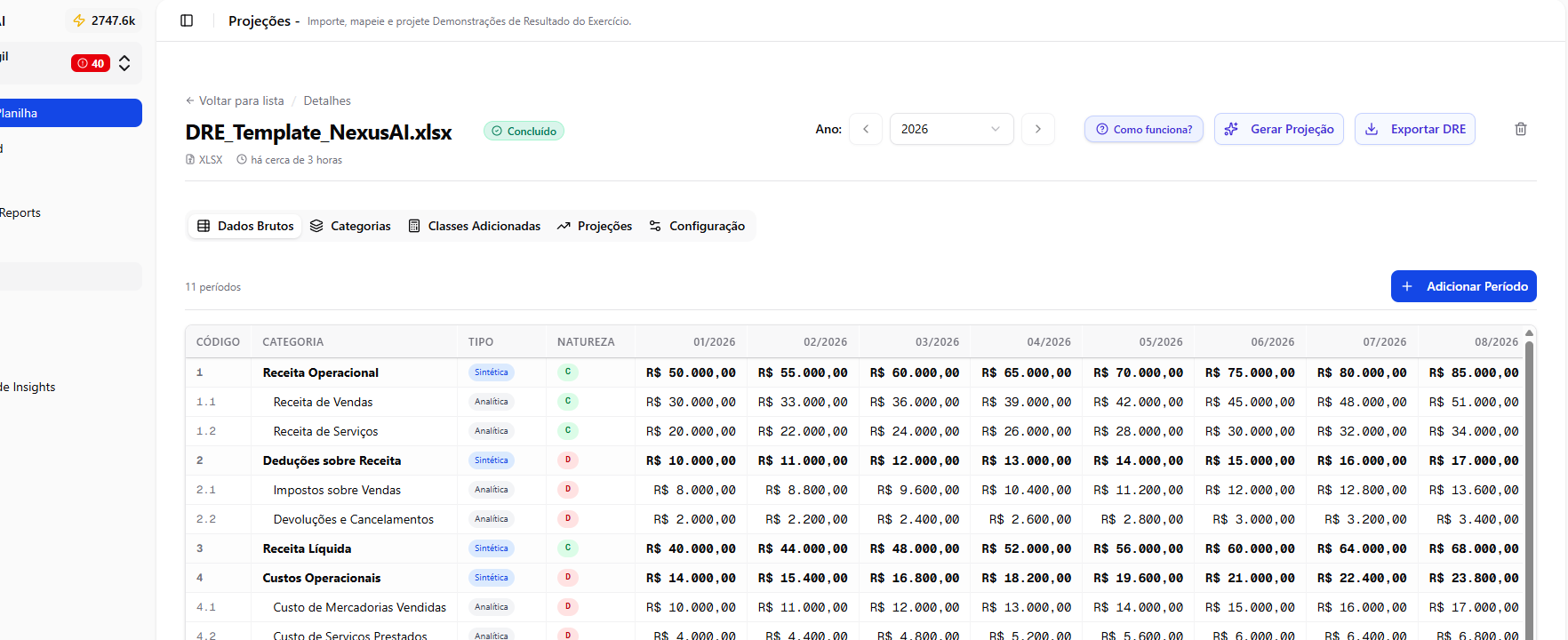 Dashboard de Projeções DRE